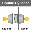 Emtek Double Cylinder Deadbolts