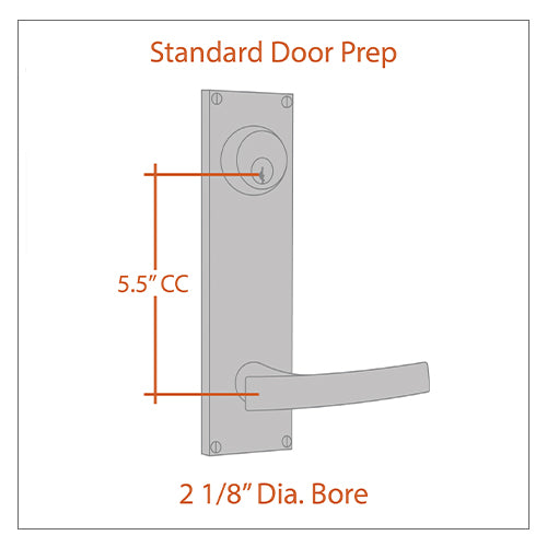 Interconnect Locks - 5.5" CC Prep