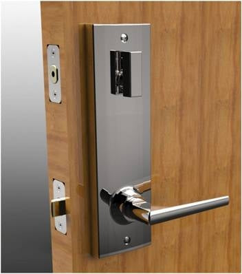 EZSet Interconnected Lock Interior