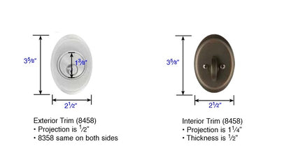 Emtek Saratoga Interior Deadbolt Measurements