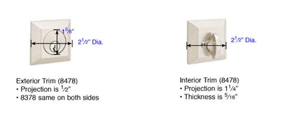 Emtek Quincy Deadbolt Measurements