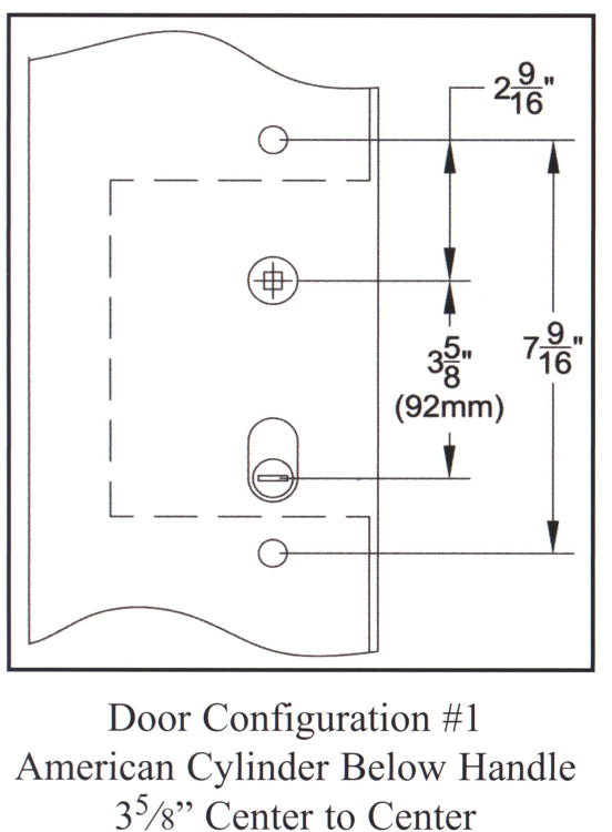 Configuration Specs