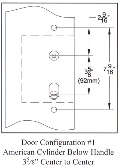 Configuration Specs