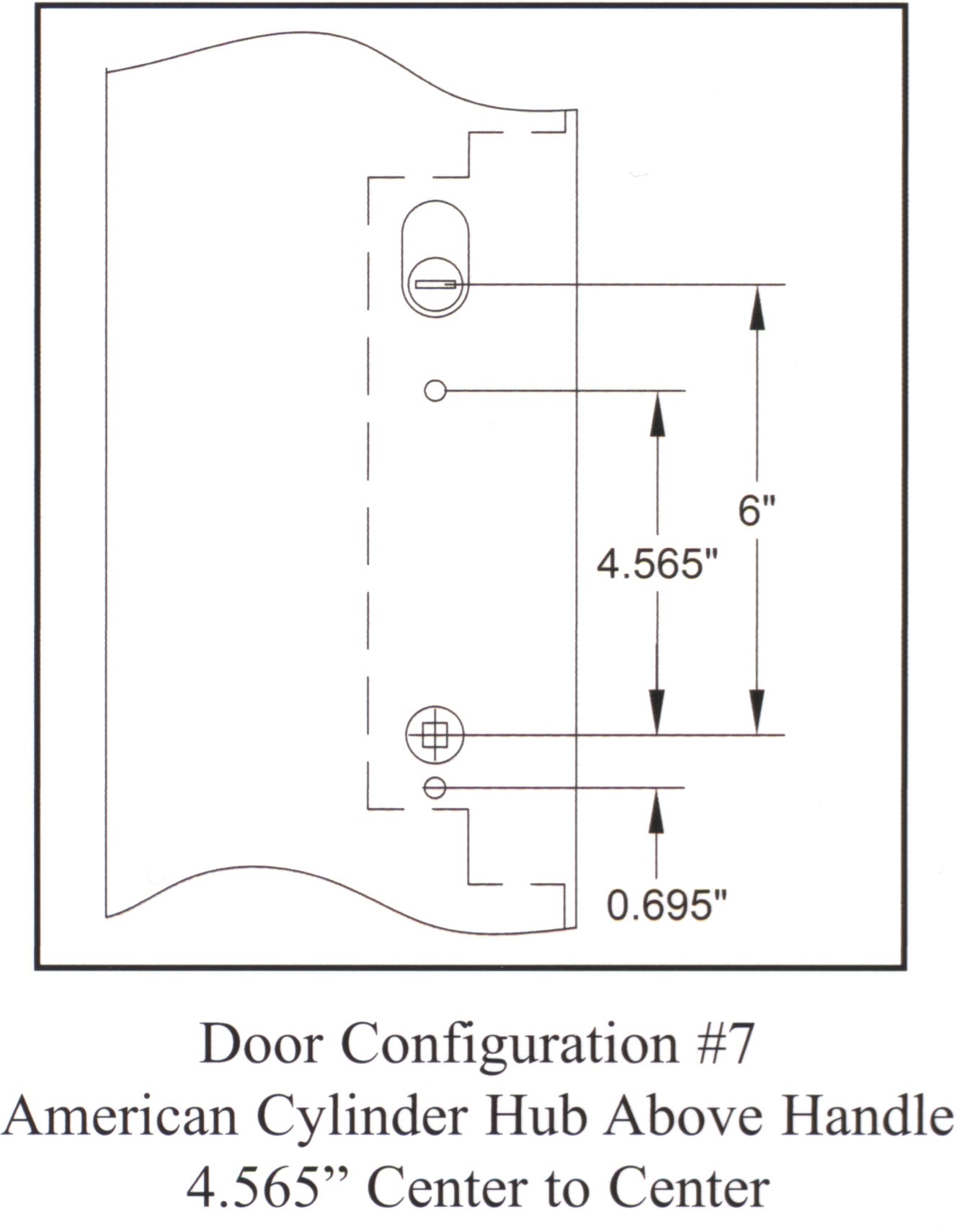 Emtek Configuration 7 Multi Point Lock Measurements.