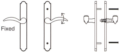 Operable Dummy Function Specs