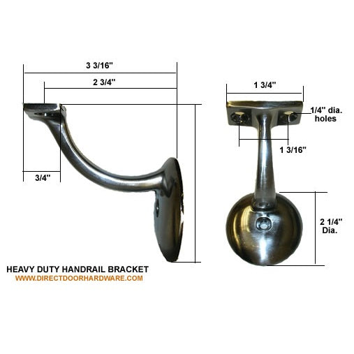 Measurements