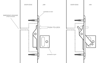Deltana PDB42 Pocket Door Bolt Measurements