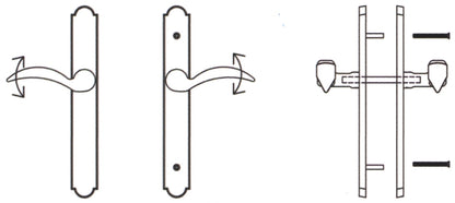 Passage Function Specs