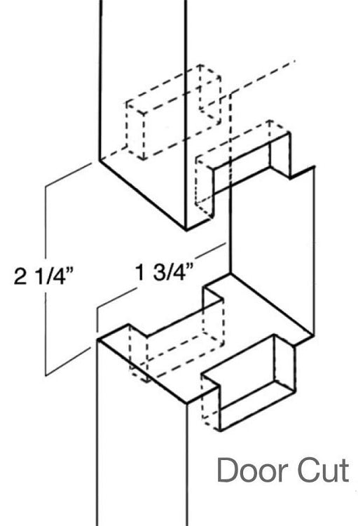 Notch Measurements