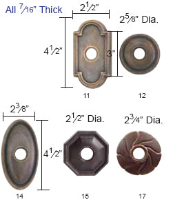 Emtek Lost Wax Cast Bronze Rosette Measurements