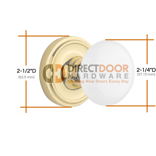 Measurements
