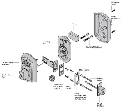 Schlage Keyless Deadbolt Portion Exploded View