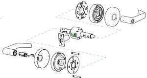 Advantage HS Series Grade 2 Commercial Storeroom Function CT Lever in Exploded