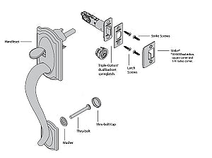 Exploded view of Schlage Camelot Handleset - Bottom Portion