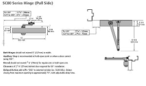 SC80 Series Hinge (Pull Side)