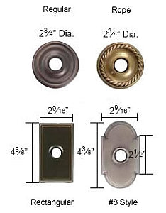 Emtek Rosette Measurements