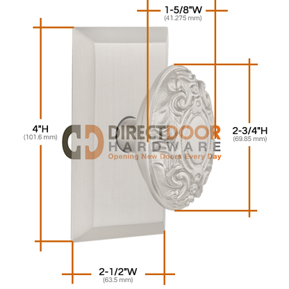 Measurements 
