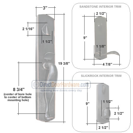 Sure-Loc Wasatch Handleset Measurements